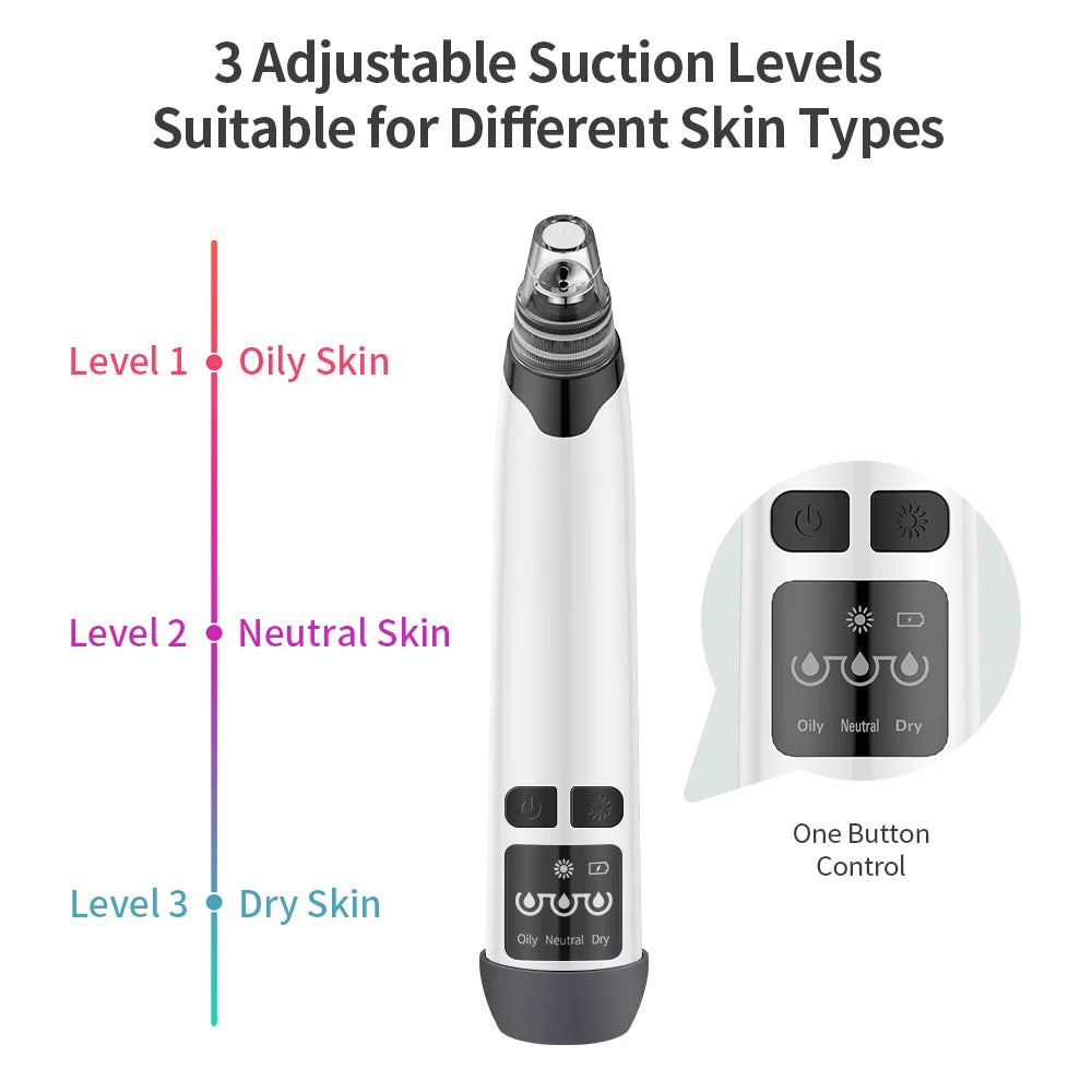 Hot Compress Blackhead Remover Vacuum Suction Acne Pore Cleaner Electric Nose Face Deep Cleansing Skin Care Device Birthday Gift