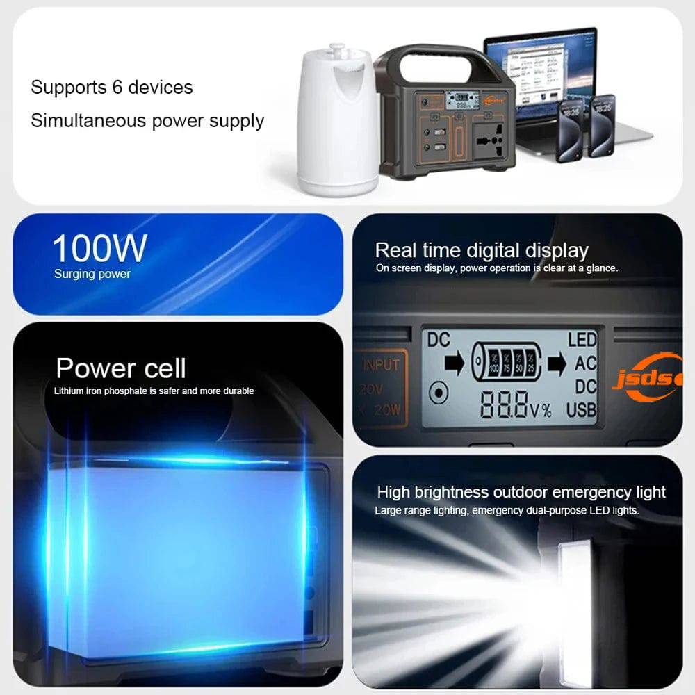 100W Portable Power Station 220V/110V Solar Generator Outdoor Emergency Mobile Power Bank 24000mAh LiFePO4 For Camping Power LED - MarvelouStoree