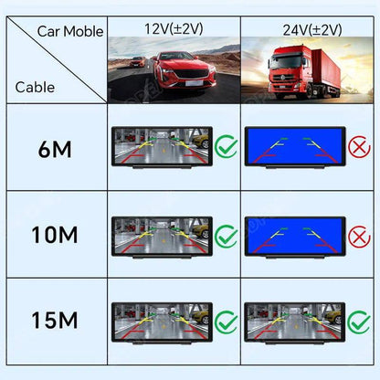 1080P Car and Truck Universal RearView Camera Good Night Vision CCD Camera Waterproof With Auto Reversing Parking Line - MarvelouStoree