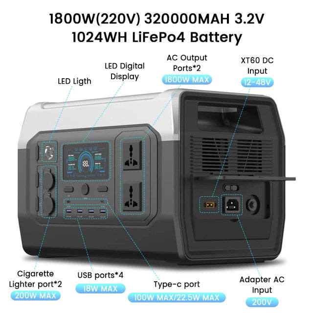 1800W Lifepo4 Battery 1024Wh Portable Power Station UPS Function Emergency Power 220V AC Outlets Pure Sine Wave зарядные станции - MarvelouStoree