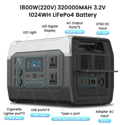 1800W Lifepo4 Battery 1024Wh Portable Power Station UPS Function Emergency Power 220V AC Outlets Pure Sine Wave зарядные станции - MarvelouStoree