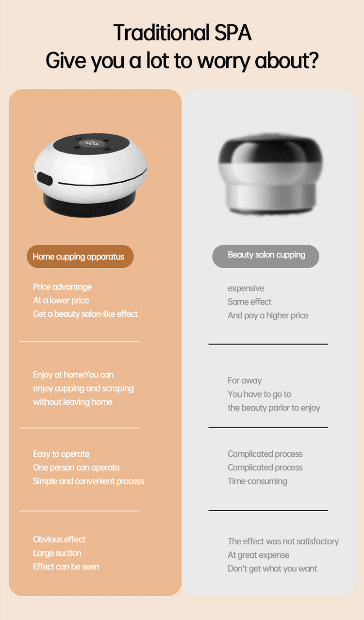 12 Levels Electric Intelligent Scraping Cupping Device Household Wireless Cup Instrument Painless Dredge Meridians Health Care - MarvelouStoree