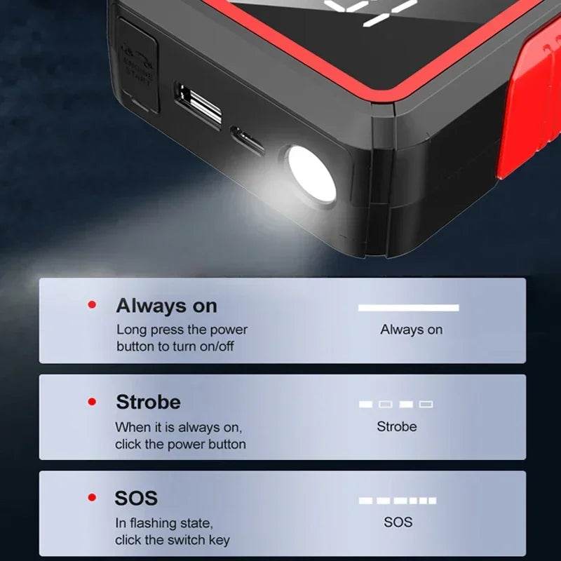 2000A Car Jump Starter Power Bank 12V Portable Car Battery Booster Charger Starting Device Petrol Diesel Car Starter Buster - MarvelouStoree