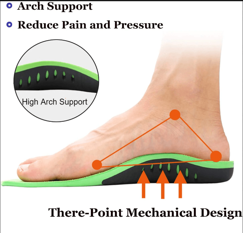 Flat foot correction, arch support, flat sole, inward eight figure outward inversion, arch insole correction, male and female ad - MarvelouStoree