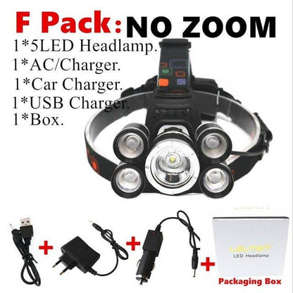 15000Lm XM-T6x3 LED Headlight ZOOM Flashlight Torch Camping Fishing Headlamp lantern Use 2*18650 battery / AC/Car/Usb/ charging - MarvelouStoree