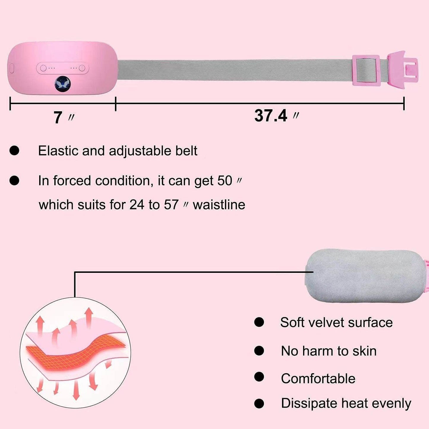 USB Portable Menstrual Heating Pad Smart Warm Belt Relief Waist Palace Cramp Hot Menstrual Pain Relief Heating Belt - MarvelouStoree