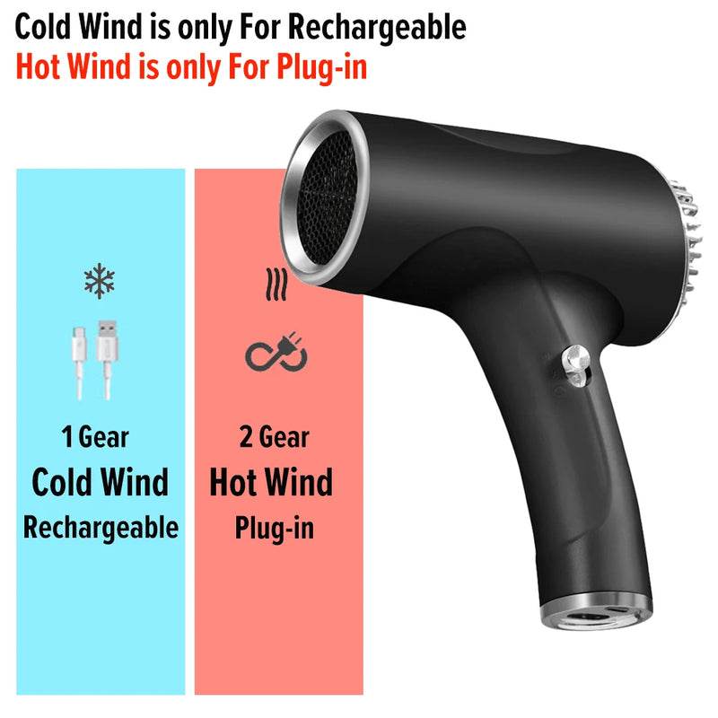 2600mAh Cordless Anion Blow Dryer Portable Hair Dryer 40/500W USB Rechargeable Powerful 2 Gears for Household Travel Salon - MarvelouStoree