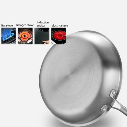 Stainless Steel Full Screen Honeycomb Frying Pan Household Fried Egg Steak Pancake Easy To Clean Non-Stick Pan - MarvelouStoree