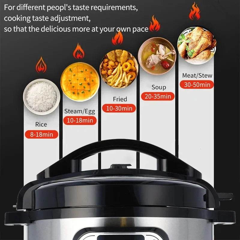 5L Multifunction Electric Pressure Cookers Soup Porridge Heating Meal Heater Kitchen Stainless Steel Multicooker Rice Cooker - MarvelouStoree