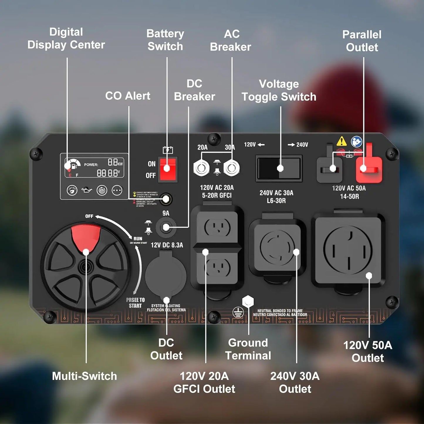 8000 Watts Dual Fuel Portable Inverter Generator Super Quiet Gas Propane Powered Electric Start Outdoor Generator for Home