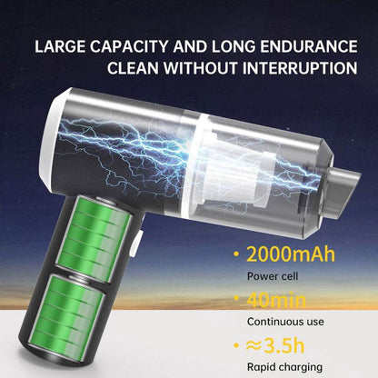 Car Mounted Wireless Vacuum Cleaner for Both Dry And Wet Use, High-Power Portable High Suction Mini Handheld Vacuum Cleaner - MarvelouStoree