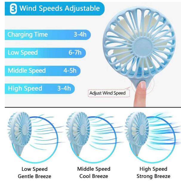 Rechargeable Hands-Free Neck Hanging Sports 3 Gears Fan Wearable Portable USB Flexible Rechargeable Neckband Mini Desk Fan Air - MarvelouStoree