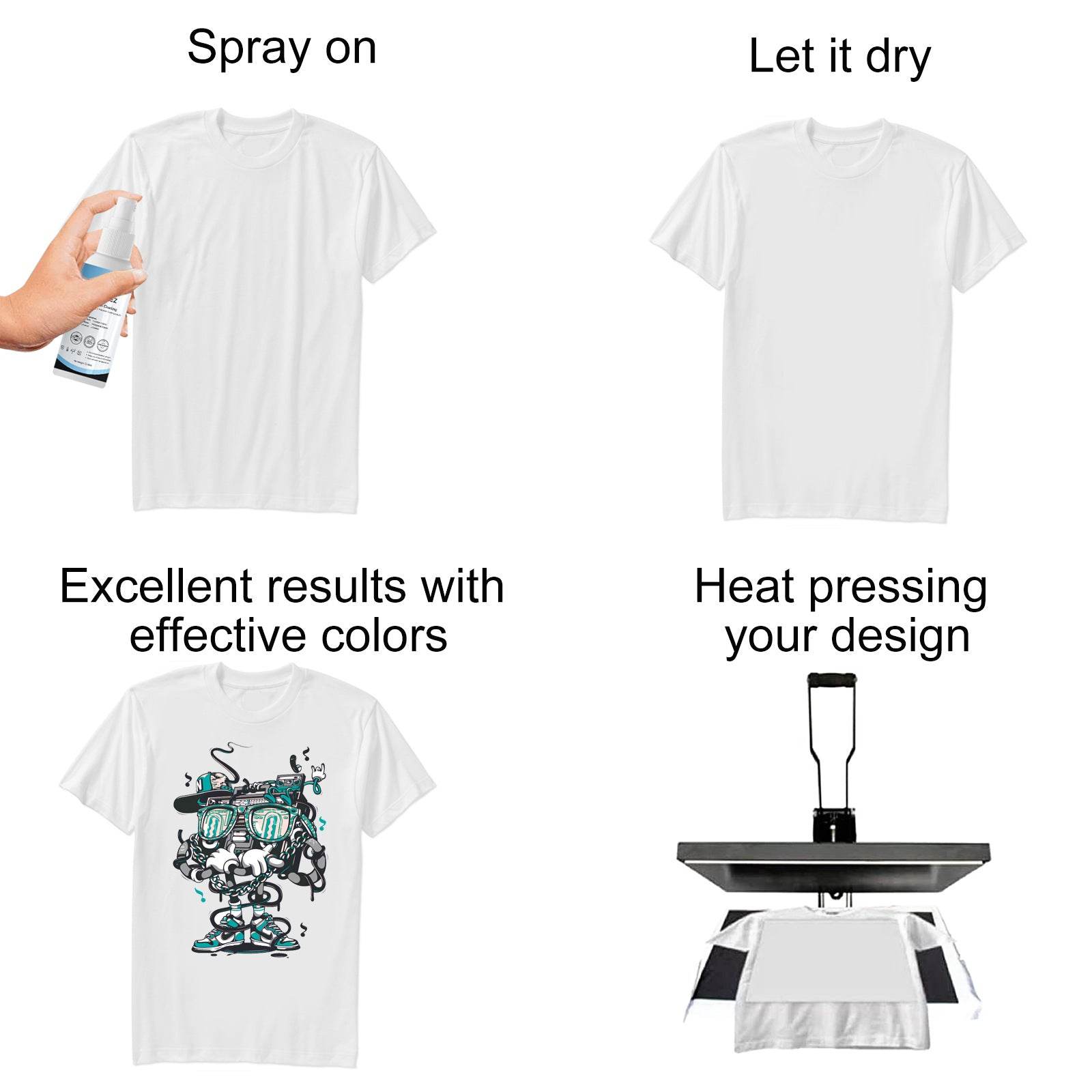 Sublimation Coating Spray Clothing Quick-Drying Spray Heat Transfer Wear-Resistant Anti-Stain - MarvelouStoree