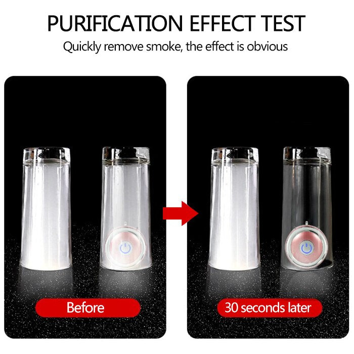 USB Portable Wearable Air Purifier, Personal Mini Air Necklace Negative Ion Air Freshener- No Radiation Low Noise For Adults Kid