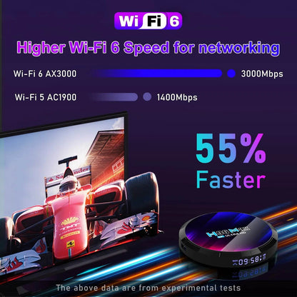 Android TV Box H96MAX RK3528 Android Box Support 2.4G/5.8G WiFi6 BT5.0 4K Video Set Top TV Box Decode And Play 8K 24Fps - MarvelouStoree