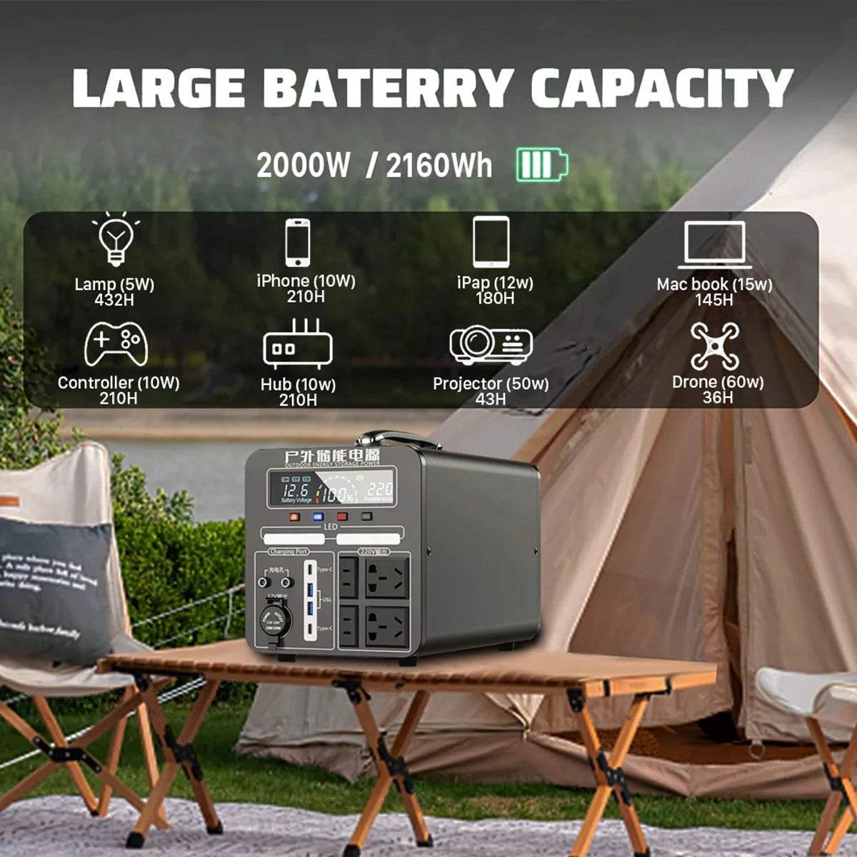 BYGD Portable Power Station 2000W Solar Electric Generator Fast Charging 220V Powerful Power Banks 2160Wh Lifepo4 Battery 12V DC - MarvelouStoree