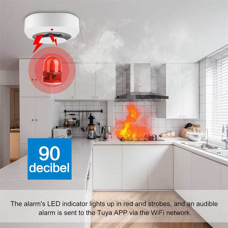 Tuya Smart Zigbee Smoke Detector Smart Fire Alarm Progressive Sound Photoelectric Smoke Sensor - MarvelouStoree