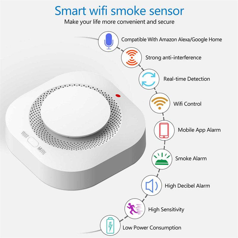 Tuya Smart Zigbee Smoke Detector Smart Fire Alarm Progressive Sound Photoelectric Smoke Sensor - MarvelouStoree