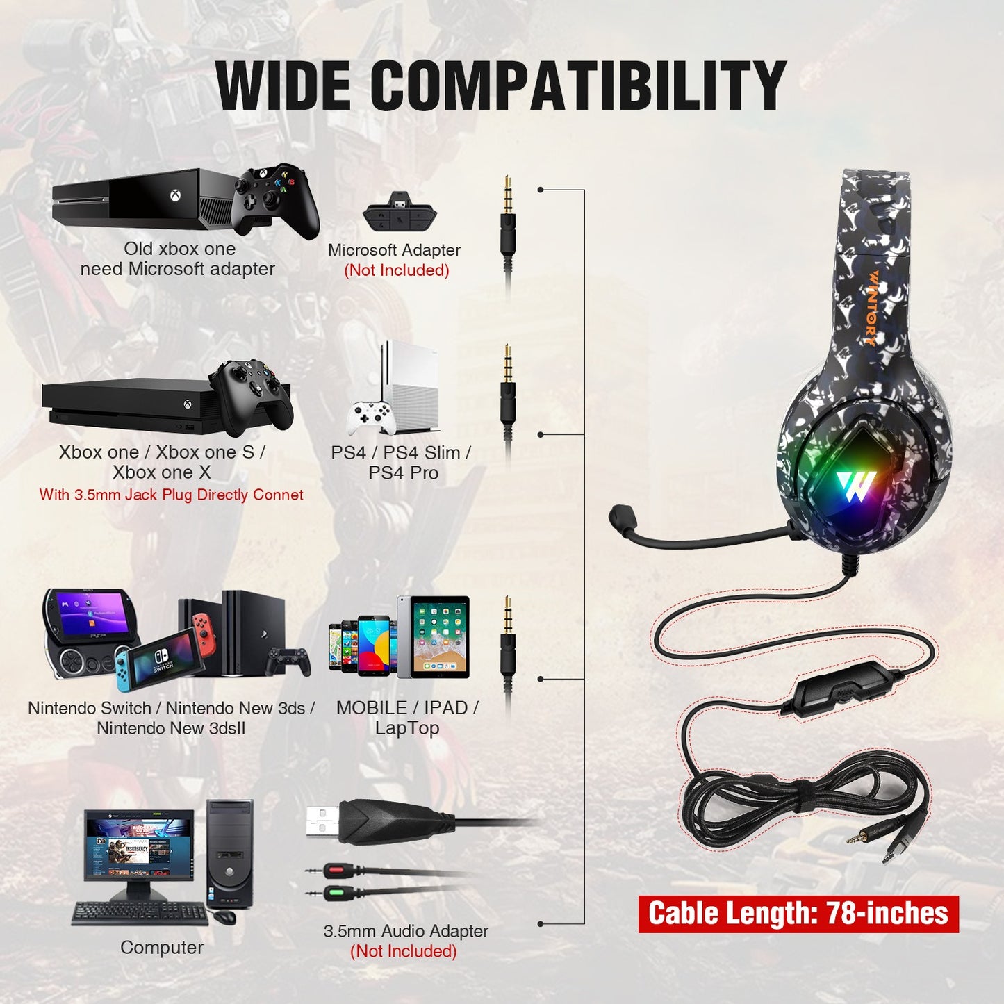 M1 camouflage colored wired headphones for computer esports chicken eating games