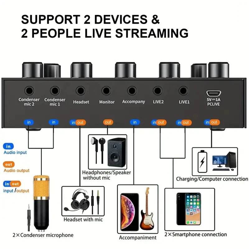 V8S Audio Mixer with Voice changer,Podcast Mixer,Sound Card for Phone Gaming Karaoke Studio Live Streaming Podcast - MarvelouStoree