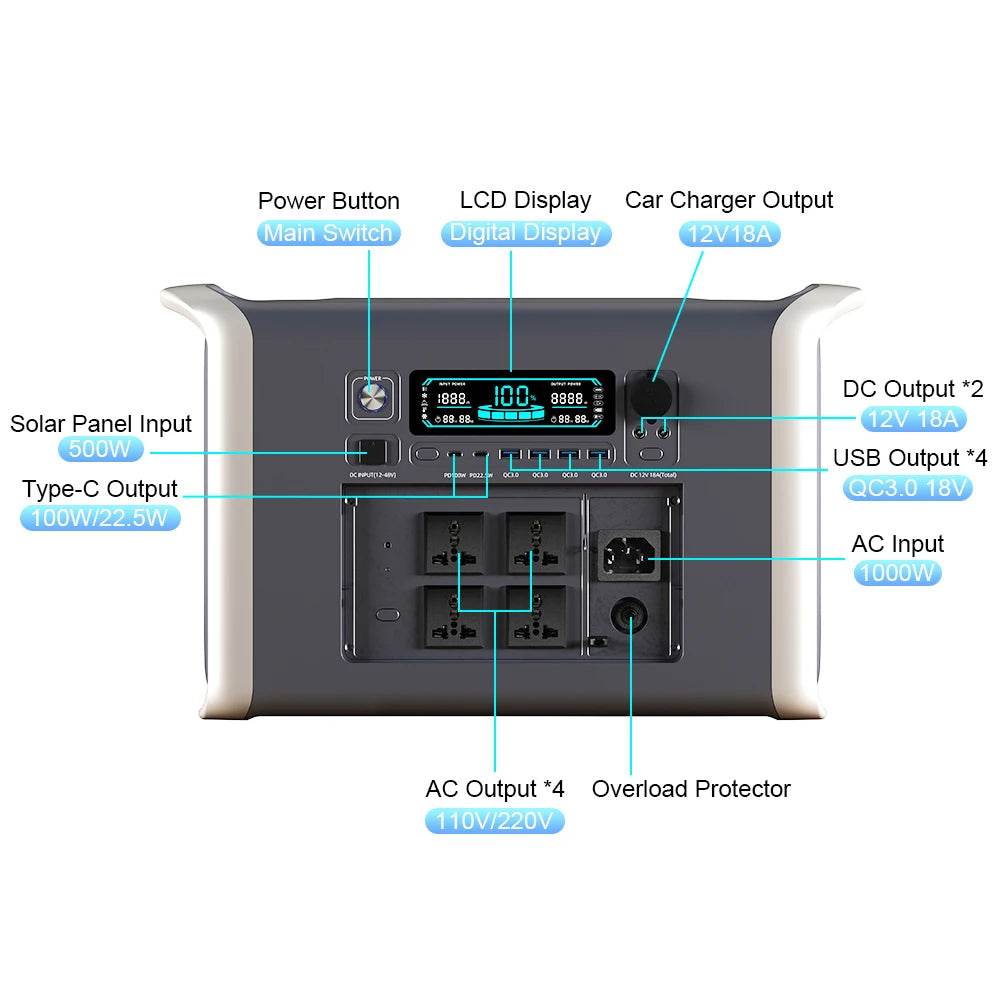 Camping 500W 1000W 2000W Portable Power Station 1000W Solar Generator External Batteries 220V Energy Storage Supply Outdoor - MarvelouStoree