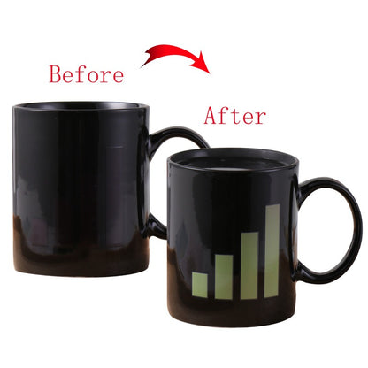 Battery Color Changing Cup Thermal Changing Mug Creative Ceramic Cup