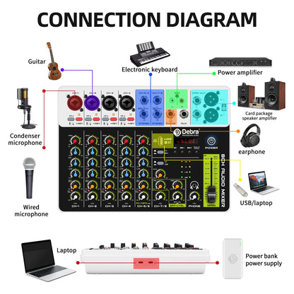 Debra Audio Mixer DJ Console V8 8 Channel Protable 48V Phantom Power USB DJ Console With Sound Card For PC Recording Singing - MarvelouStoree