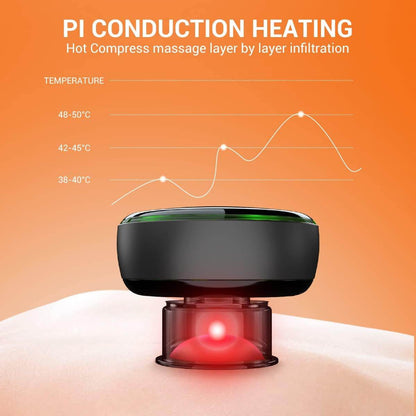 Electric Smart Cupping Therapy Set,5 in 1 Remote Control Cupping Set with Red Light Therapy for Pain Relief, Recovery,Cupping Th - MarvelouStoree