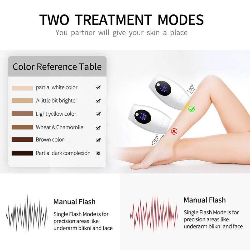 600000 Flashes IPL Laser Epilator Permanent Hair Removal Device LED Whole Body Laser Hair Remover Machine - MarvelouStoree