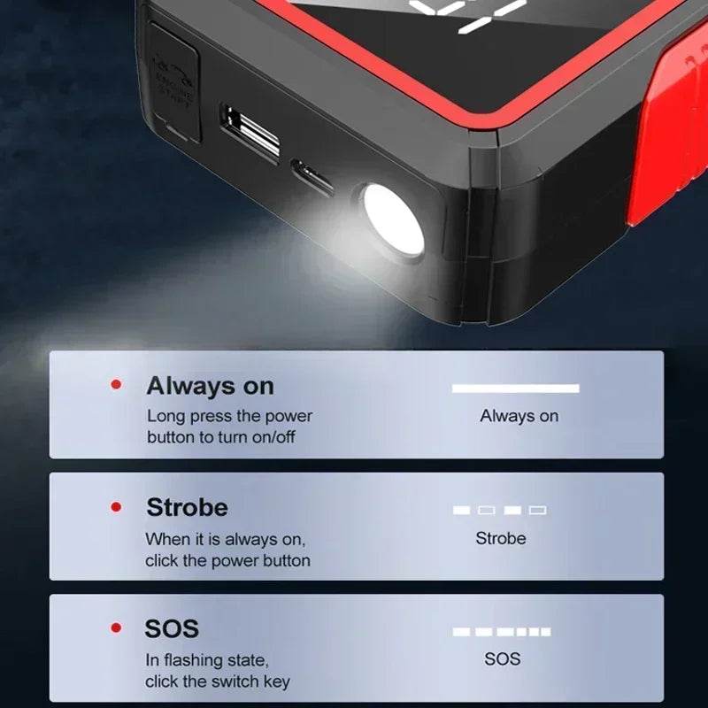 EAFC 2000A Jump Starter Power Bank Portable Charger Starting Device For 6.0L/4.0L Emergency Car Battery Jump Starter - MarvelouStoree