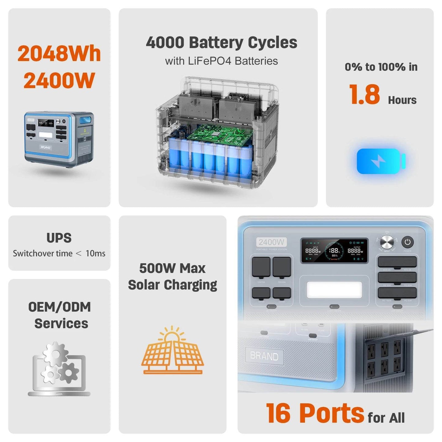 EMERGENCY Energy Storage Supply Solar Generator Battery Backup Emergency Camping Outdoor 2400W Portable PowerStation - MarvelouStoree