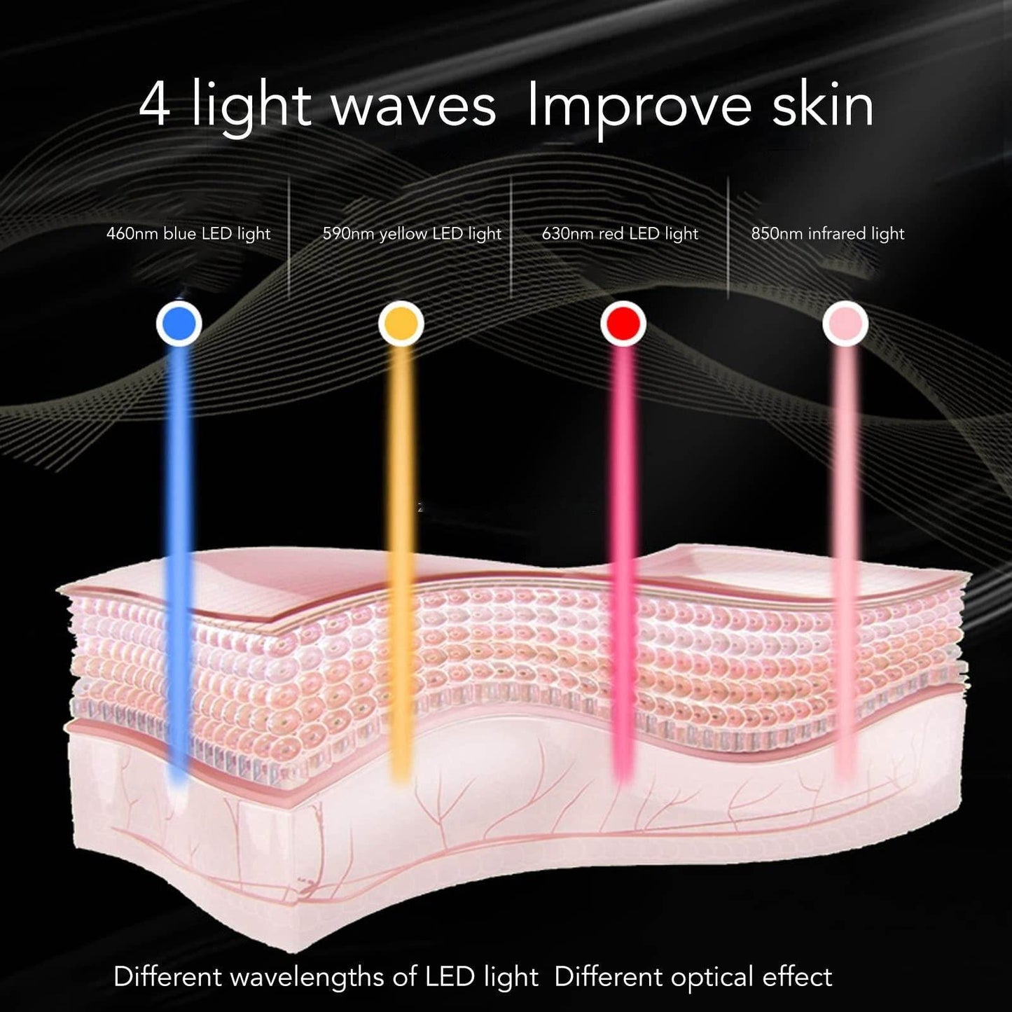 Food grade silicone beauty mask with LED photons home use beauty equipment 7 colors led face mask - MarvelouStoree