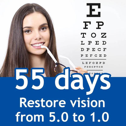 Fast Treatment Myopia Astigmatism Hyperopia Old Flower Eye Dry Eye Strain Effectively Remove Eye Mites Ease Eyes Fatigue Beauty - MarvelouStoree