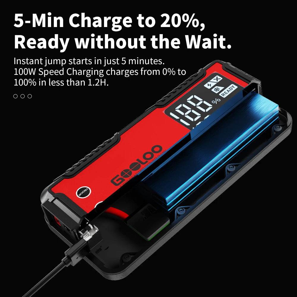 GOOLOO 4000A 12V Charger External Battery Booster 24000mah Car Jump Starter Car Battery PD100W Fast Charging Portable Power Bank - MarvelouStoree