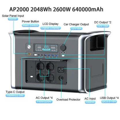 Germany Warehouse Stock 1800W 2400W Lifepo4 Battery Portable Power Station UPS Function Camping Emergency Power Energy - MarvelouStoree