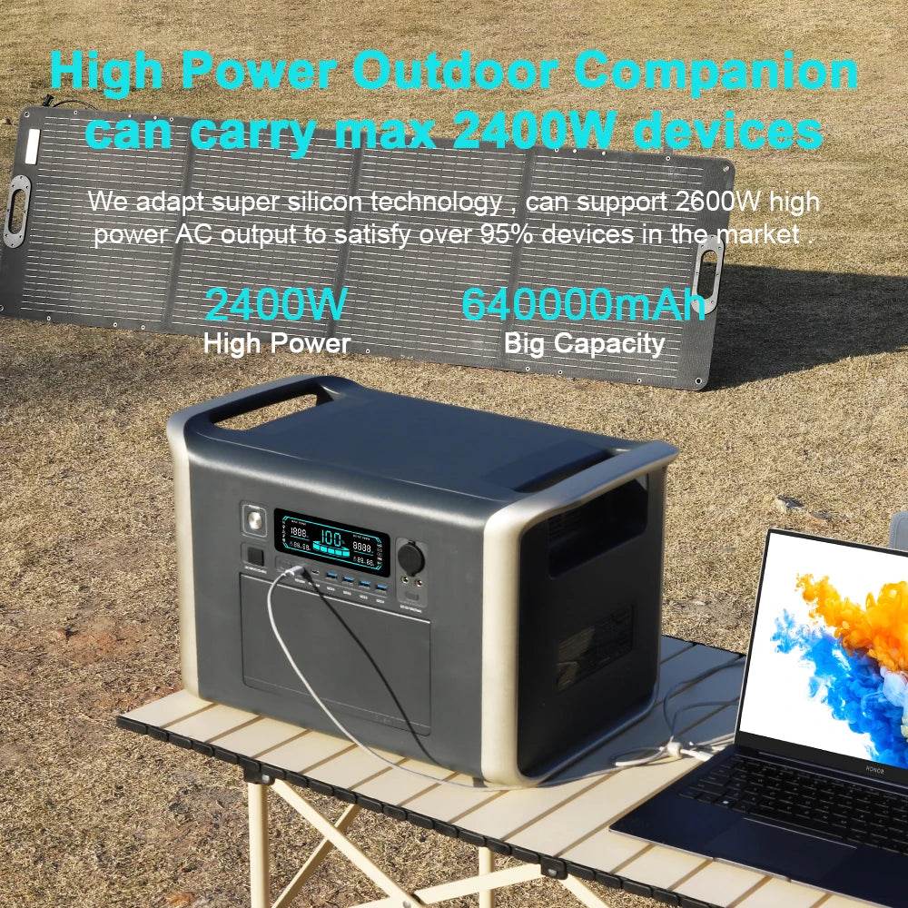 Germany Warehouse Stock 1800W 2400W Lifepo4 Battery Portable Power Station UPS Function Camping Emergency Power Energy - MarvelouStoree