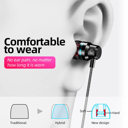 FONKEN 3.5mm Earphone Wired Earpiece Stereo Bass Music Earpiece For Xiaomi Samsung Waterproof Sports Earbuds Gaming Headset Mic