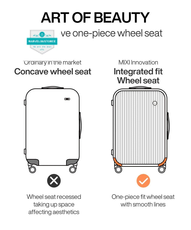 Mixi New Design Hardside Rolling Luggage Men Women Travel Suitcase 100% PC with Spinner Wheels TSA Lock Trolley 20 24 26 M9268