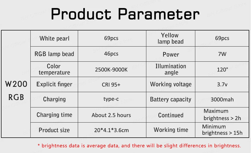 SH RGB Video Light LED Panel Lamp Camera Light 3100mAh Battery Dimmable 2500K-9000K Photo Lighting Studio for Youtube Tik tok