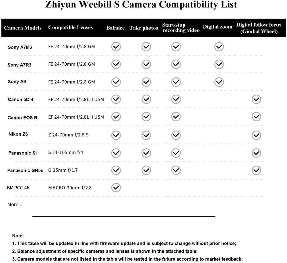 ZHIYUN Weebill S 3-Axis Image Transmission Stabilizer For Mirrorless Camera OLED Display Handheld Gimbal with 24-70mm GM ,New Pr - MarvelouStoree