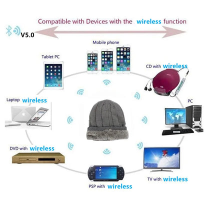 Wireless Bluetooth-compatible V5.0 Beanie Knitted Velvet Winter Hat Headset Speaker Mic Hand-free Music Mp3 Magic Warm Smart Cap