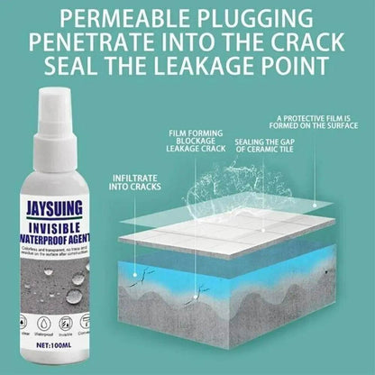 New Waterproofing Agent Plumbing Sealing Spray Invisible Waterproof Agent Ceramic Tile Floor Wall Drop Shipping - MarvelouStoree