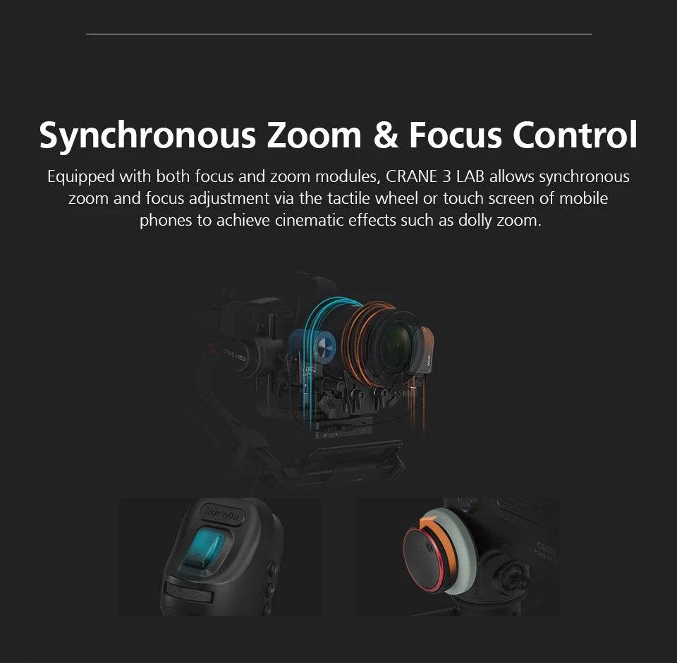 ZHIYUN Official Crane 3 LAB 3-axis handheld gimbal stabilizer, wireless 1080P image transmission zoom and focus control for SLR - MarvelouStoree