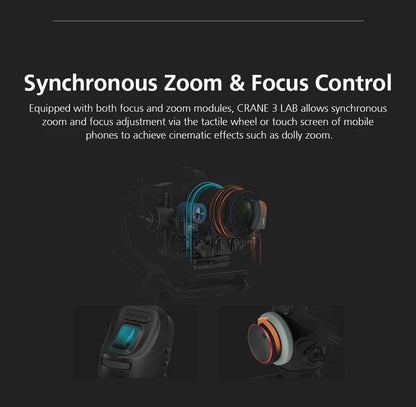 ZHIYUN Official Crane 3 LAB 3-axis handheld gimbal stabilizer, wireless 1080P image transmission zoom and focus control for SLR - MarvelouStoree