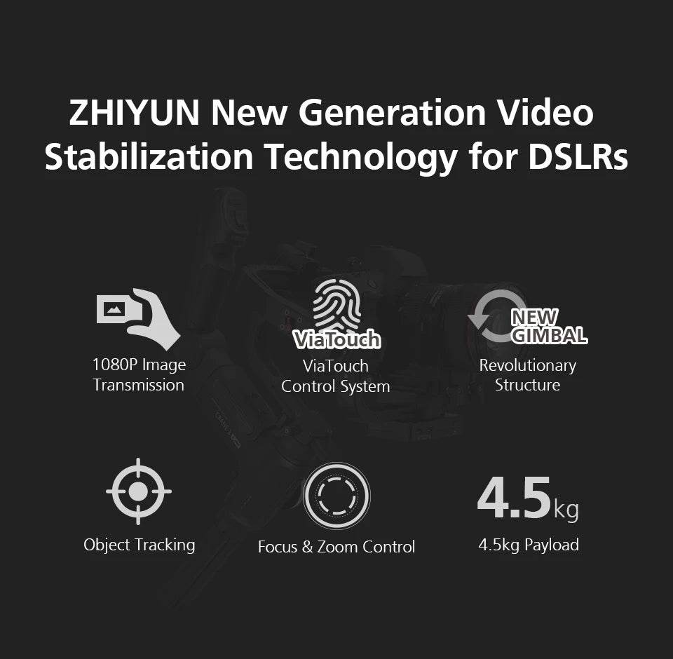 ZHIYUN Official Crane 3 LAB 3-axis handheld gimbal stabilizer, wireless 1080P image transmission zoom and focus control for SLR - MarvelouStoree