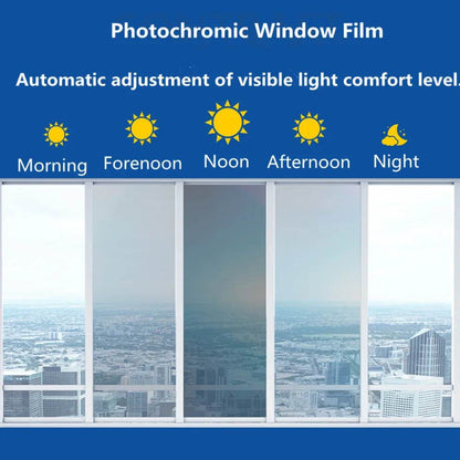 HOHOFILM 45%-75%VLT 50cmx200cm Photochromic Film Car Home Glass Window Tint Sunshade Smart Optically-Controlled Car Accessories - MarvelouStoree