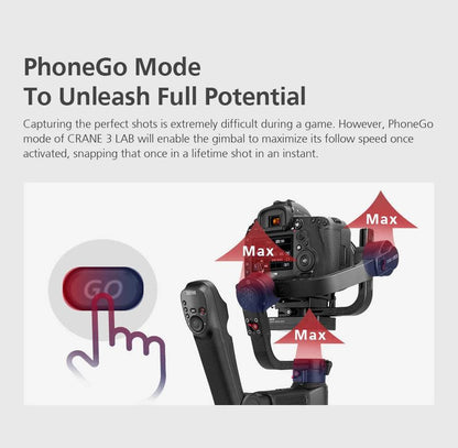 ZHIYUN Official Crane 3 LAB 3-axis handheld gimbal stabilizer, wireless 1080P image transmission zoom and focus control for SLR - MarvelouStoree