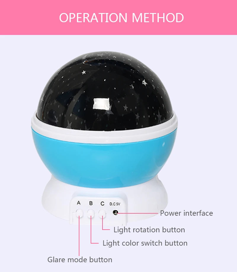 Novelty Luminous Toys Romantic Starry Sky LED Night Light Projector Battery USB Night Light Creative Birthday Toys For Children