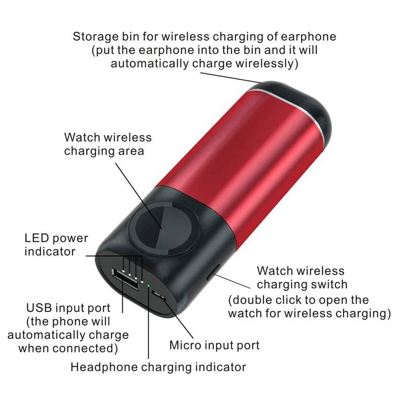 3 In1 Wireless Charger Power Bank 5200mAh Portable Mobile Phone Charger Power Bank for iPhone AirPods Apple Watch Series 4/3/2/