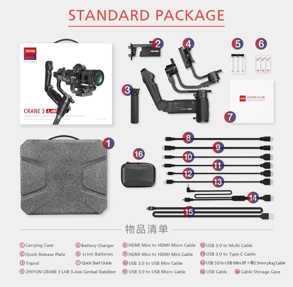 ZHIYUN Official Crane 3 LAB 3-axis handheld gimbal stabilizer, wireless 1080P image transmission zoom and focus control for SLR - MarvelouStoree